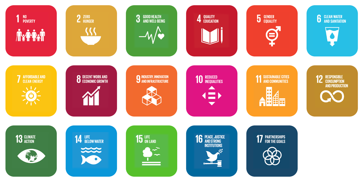 Sustainable Development Goals